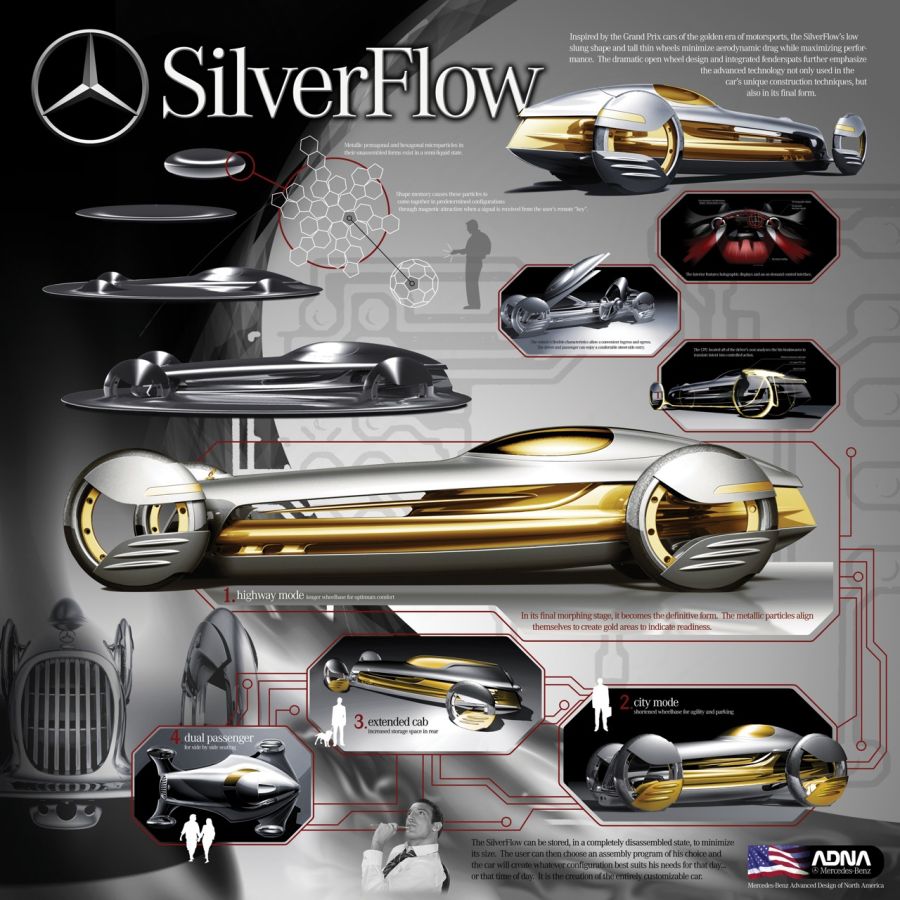 2057 Mercedes-Benz SilverFlow -  ? (6 )