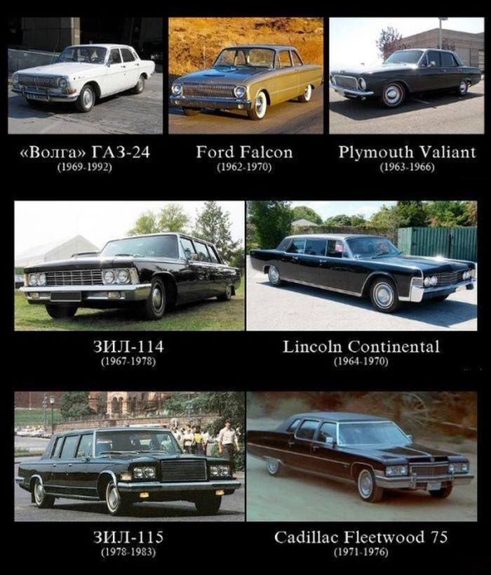 Отечественные автомобили и их зарубежные прототипы (6 фото)